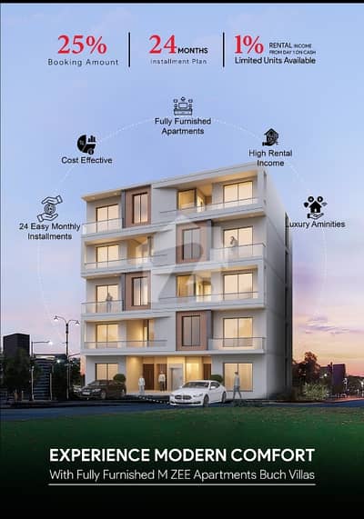 46 Lac To 2 Crore Apartments Available On Cash / Installment