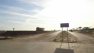 Best Plot for Sale