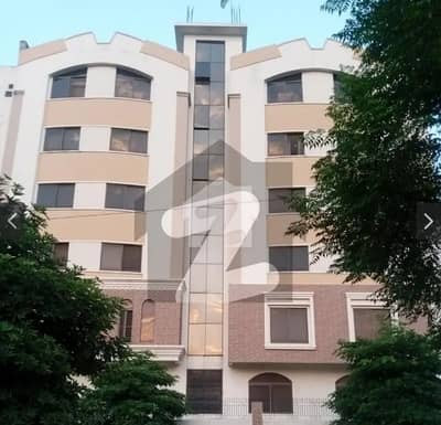 Two Bedroom Apartment Available For Rent In Islamabad Heights