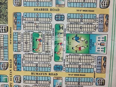 Your Search For Commercial Plot In Karachi Ends Here Your Search For Commercial Plot In Karachi Ends Here