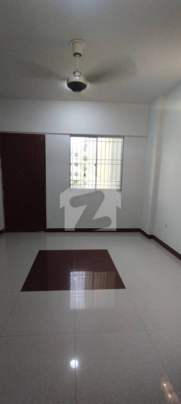 Investors Should Rent This Flat Located Ideally In DHA Defence