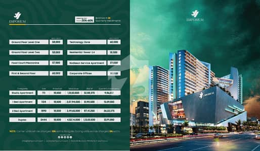 INVEST IN READY STRUCTURE AND READY SHOP'S