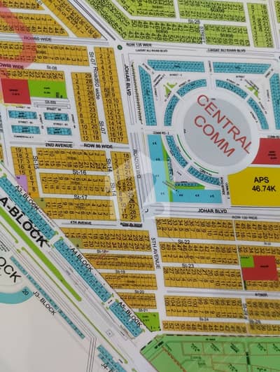 Good Location Plot