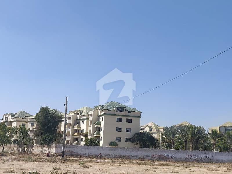 TRANSFER PLOT MORE OPTION AVAILABLE TRANSFER PLOT MORE OPTION AVAILABLE