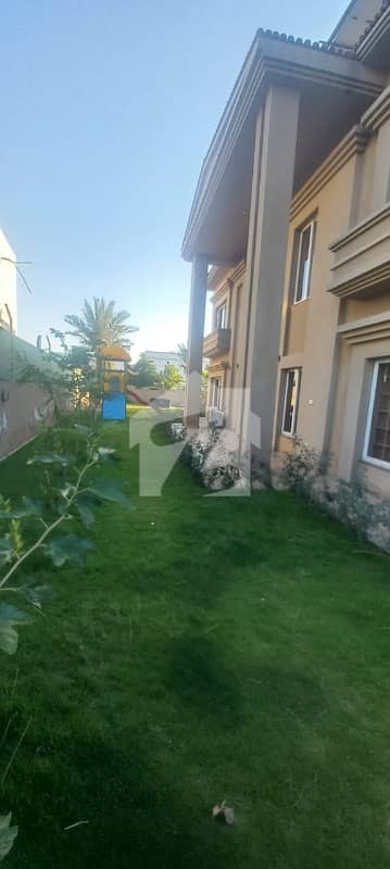 بحریہ ٹاؤن فیز 8 بحریہ ٹاؤن راولپنڈی,راولپنڈی میں 6 کمروں کا 2 کنال مکان 23.0 کروڑ میں برائے فروخت۔