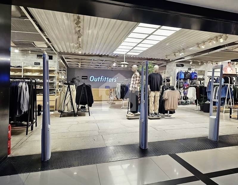 Rented Shop For Sale Rented Shop For Sale