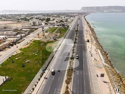 8 Kanal Agricultural Land for sale in Mouza Shatangi