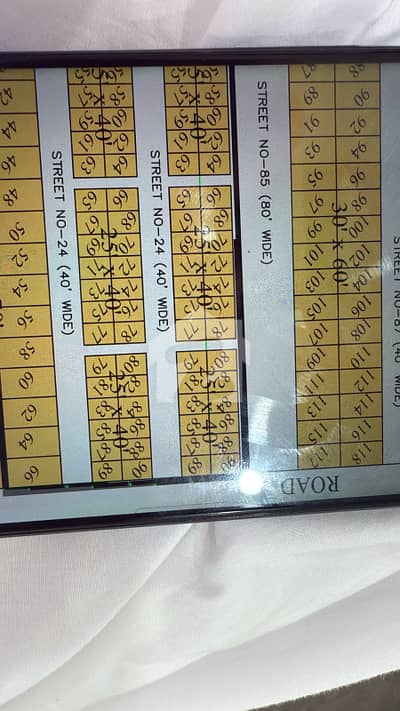جی ۔ 14/2 جی ۔ 14,اسلام آباد میں 4 مرلہ رہائشی پلاٹ 2.2 کروڑ میں برائے فروخت۔