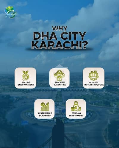 1000 Yards Sector 7C DHA CITY KARACHI Available for sale