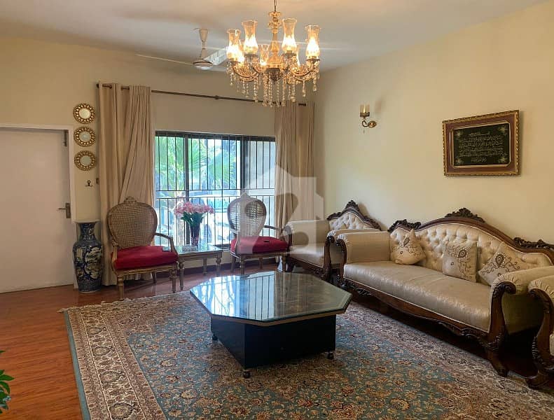 Investor Deal High Potential Property House For Sale Investor Deal High Potential Property House For Sale