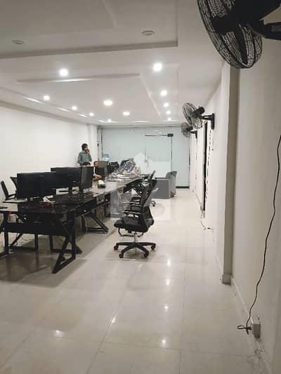 Rented Ground Floor Shop Sale