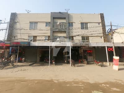 Premium Income-Generating Property For Sale Premium Income-Generating Property For Sale