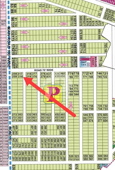 1 Kanal Plots In Phase 7 Block P