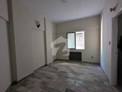 WESTOPEN MAINTAINED FLAT IN BOUNDRY PROJECT WESTOPEN MAINTAINED FLAT IN BOUNDRY PROJECT