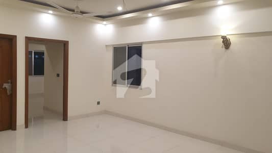 New Corner 3 BEDROOMS West Open APARTMENT BRAND NEW DHA Phase-8 For Sale