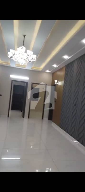 240 SQ/YARD GROUND PORTION FOR SALE IN GULSHAN E IQBAL BLOCK 5 240 SQ/YARD GROUND PORTION FOR SALE IN GULSHAN E IQBAL BLOCK 5