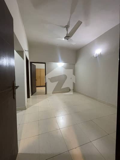 AT GIGA DHA PHASE 2 BLOCK 11 2BEDROOM FLAT AVAILABLE FOR SALE AT GIGA DHA PHASE 2 BLOCK 11 2BEDROOM FLAT AVAILABLE FOR SALE