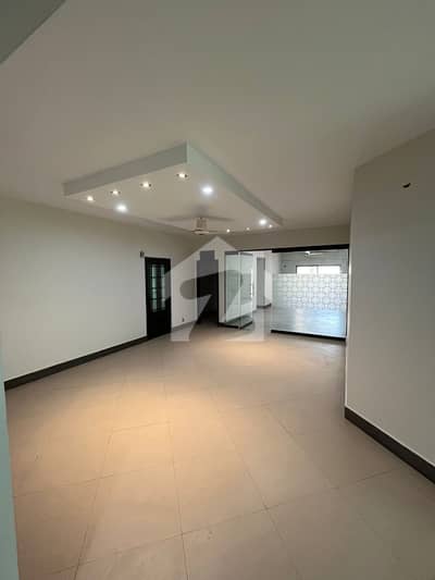 Buying A Flat In Civil Lines?