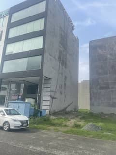 Ideal Location Plot