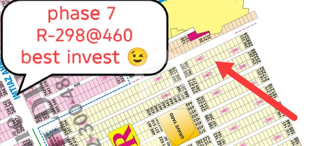 Phase 7 T Block Plot Available Information Contact Me