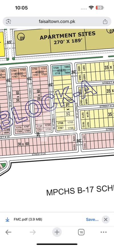 Best location plot for sell Best location plot for sell