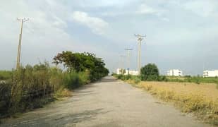 Buying A Residential Plot In I-15