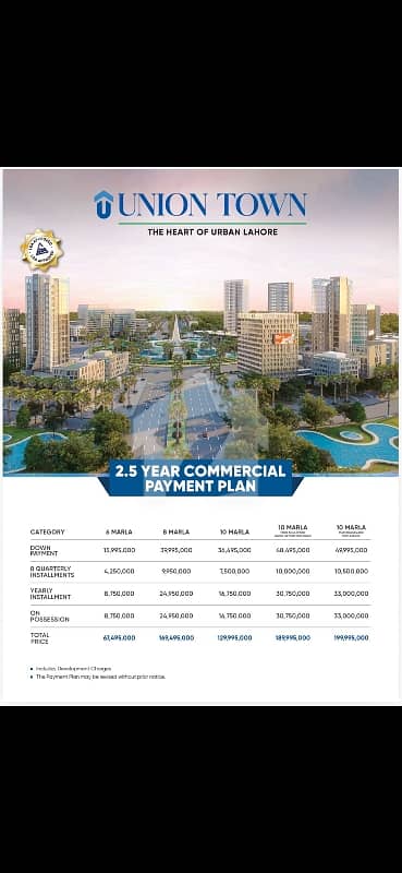 6 Marla Commercial union town pine aviniu road structure road for sale on 2 year instalment plane
