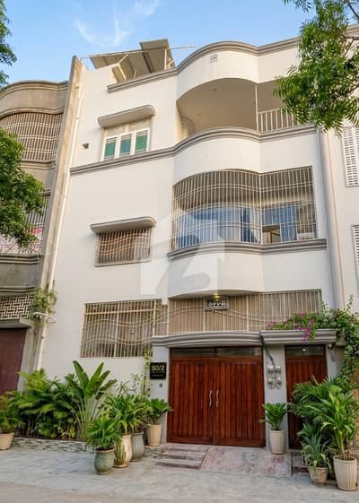 Luxury Ground + 2 House for Sale in Model Colony Karachi | 120 Sq. Yards | Solar System Luxury Ground + 2 House for Sale in Model Colony Karachi | 120 Sq. Yards | Solar System