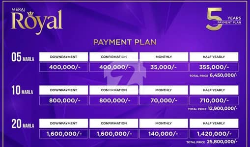 Installment Plot Ready for possession Available in Meraj Housing Society