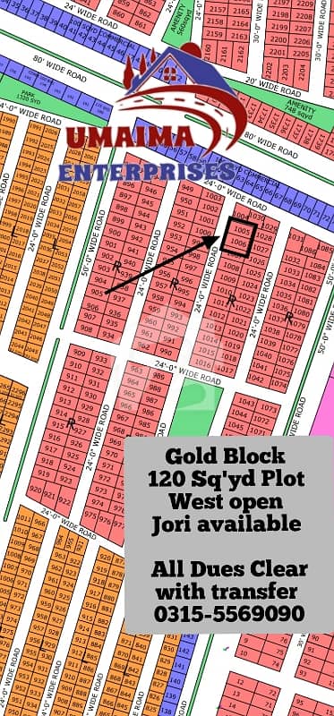 Gold Block 120 Sq Yard West Open   North Town Resiency Phase 1