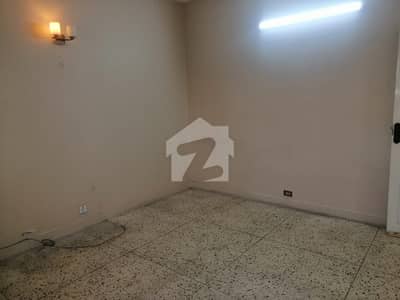 Best Options For Flat Is Available For Rent In Clifton - Block 9