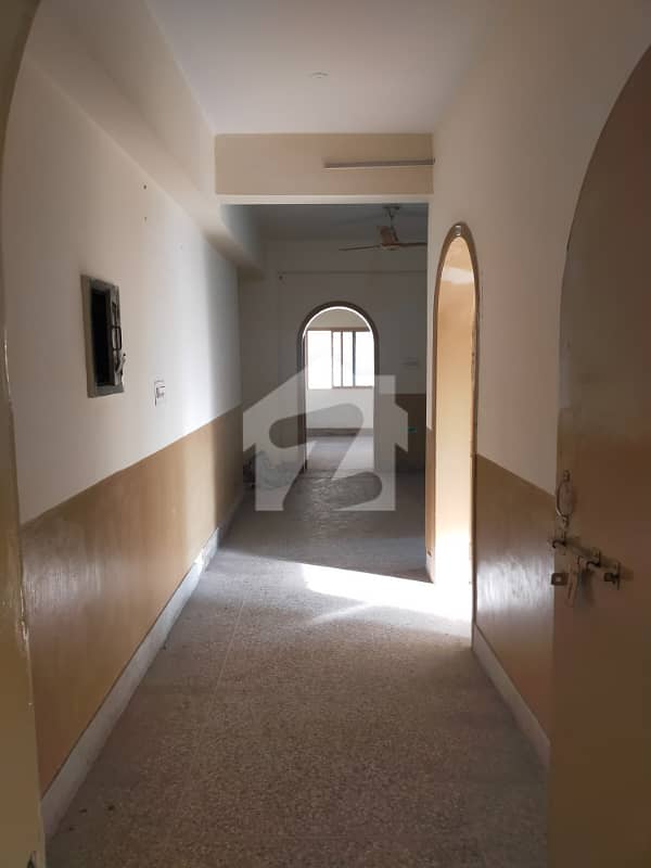 Flar For Rent Opposite Benazir Hospital Rawalpindi Flar For Rent Opposite Benazir Hospital Rawalpindi