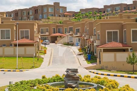 8 Marla Residential Plot For Sale Sector N, Street 36 8 Marla Residential Plot For Sale Sector N, Street 36
