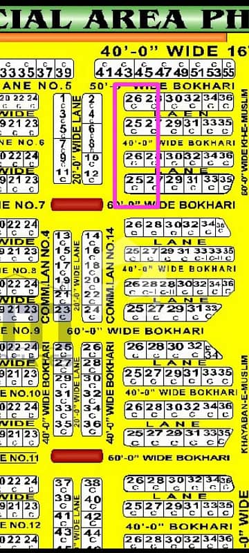 Commercial Plot For Sale