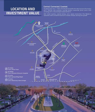 5 Marla Modern Town Houses On Easy Installments Plan At Ideal Location of Lahore In Union Town