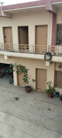 2.5 Kanal Factory For Rent In Gajju Matah