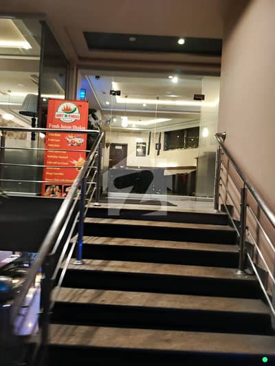 Already Rented Shop Available For Sale On Main Road