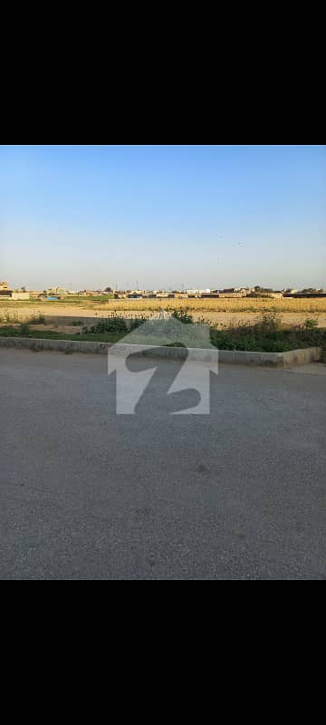 Investor Rate Plot For Sale Investor Rate Plot For Sale