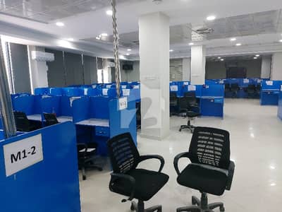 Totally Furnished Office Available For Rent