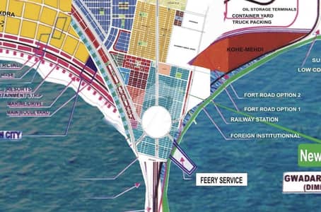 1000 Square Yard Residential Plot For Sale In New Town Phase 2, Gwadar Prime Investment Opportunity