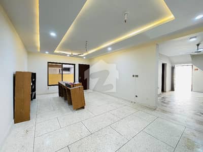 Ground Portion Available For Rent On Prime Location In F-8