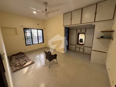 House For Rent In F-8 On Prime Location