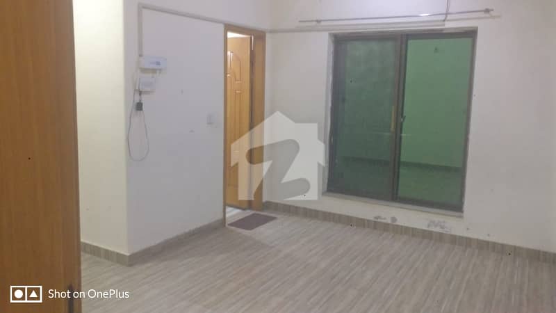 1 kanmalm upper portion for rent 1 kanmalm upper portion for rent