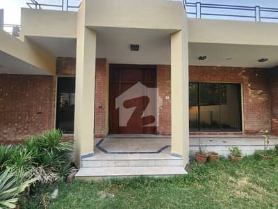 23 Marla Double-Storey Residential House With Lawn For Rent In Gulberg III Lahore