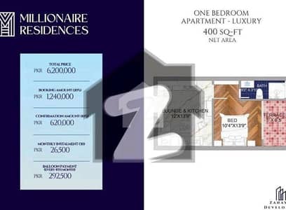 400 sq ft Net | 1 Bed Apartment Pay just Rs 26,500 per month For Sale