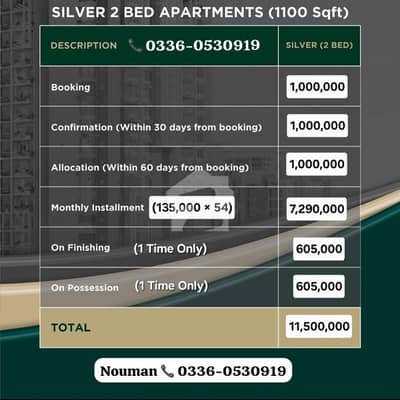 (1100 Sq Feet) 2 Bed Apartment Available For Sale On 4.5 Years Easy Instalment Plan In Top City-1 (1100 Sq Feet) 2 Bed Apartment Available For Sale On 4.5 Years Easy Instalment Plan In Top City-1