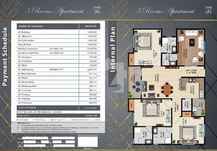 Prime Location Flat For Sale In North Nazimabad - Block H Prime Location Flat For Sale In North Nazimabad - Block H