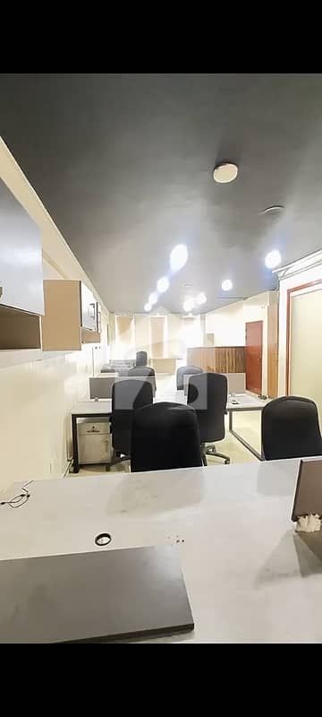 Fully Furnished Office Available For Rent