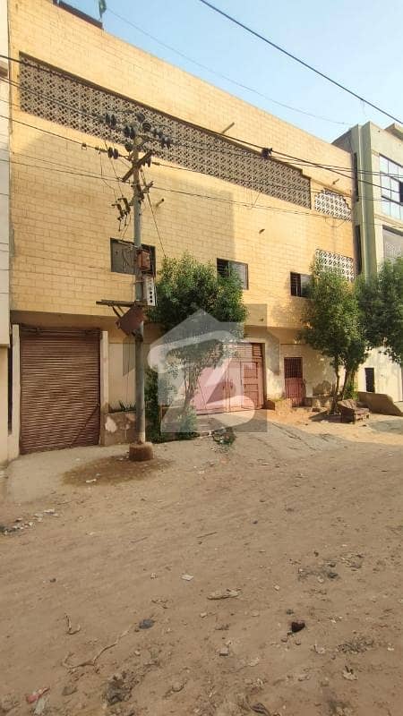 Industrial Land For Sale Industrial Land For Sale