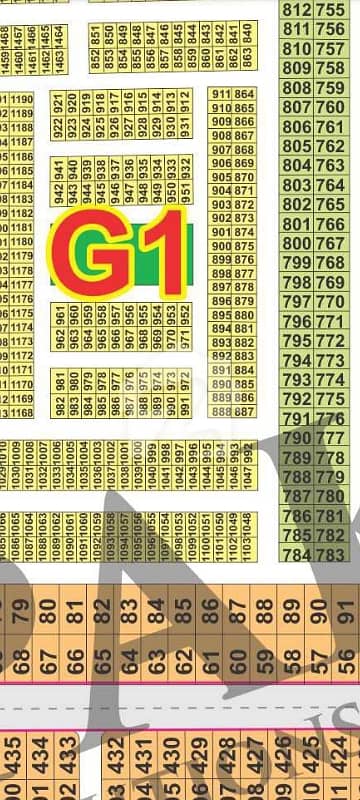 5 Marla on ground plot available confirm on ground hot location.